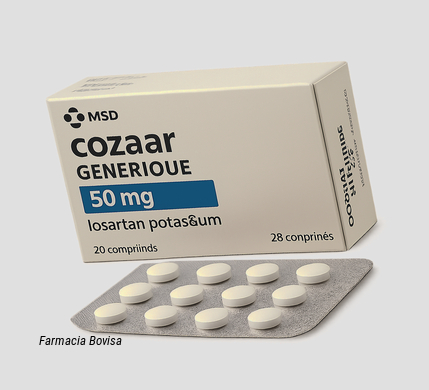 cozaar