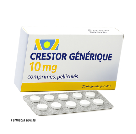 crestor